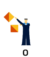 Semaphore O